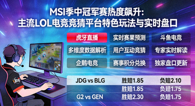 MSI季中冠军赛热度飙升盘点主流LOL电竞竞猜平台的特色玩法与实时盘口配图